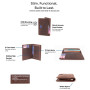 Theodore Porte-Cartes Homme en Cuir Véritable – Portefeuille Mince Vertical RFID – 6 Fentes à Cartes – Cuir Pleine Fleur Vintage