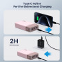 Chargeur Portable 20000mAh, JUOVI Chargeur Portable 35W, Chargement Rapide, PD3.0 QC4.0 Batterie Externe pour téléphone avec Aff