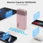 Chargeur Portable 20000mAh, JUOVI Chargeur Portable 35W, Chargement Rapide, PD3.0 QC4.0 Batterie Externe pour téléphone avec Aff
