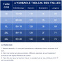 YAOBAOLE Shorts Cargo Homme 3/4 en Coton Léger Été Shorts de Travail Court avec Multi-Poches Taille Elastique