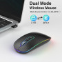 cimetech Souris sans Fil Rechargeable, Souris Bluetooth 5.1 USB 2.4GHz, 1000-1200-1600 DPI Réglable, Compatible avec MacBook/Tab