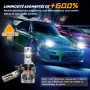 FateEye Ampoule H4 LED 130W 36000LM - 800% 6500K Blanc Froid, Plus de 100 000 Heures de Durée de vie, Ampoule LED H4 12V pour Ph