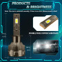 Kairiyard Ampoule H1 LED, 120W 30000LM 6000K Blanc Froid 200% Luminosité Super Lumineux Angle de Faisceau réglable à 360 degrés 