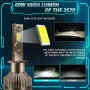 Kairiyard Ampoule H1 LED, 120W 30000LM 6000K Blanc Froid 200% Luminosité Super Lumineux Angle de Faisceau réglable à 360 degrés 