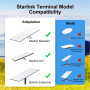 YWNYT Starlink Câble Starlink Gen 3, 10 m, 23 m, 30 m, 46 m, câble pour Starlink Gen 3, rallonge de câble standard V3, étanche, 