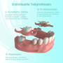 Prothèse Partielle Dentaire sur mesure - Dentier Provisoire, Prothese dentaire amovible et provisoire. Ajustement parfait et uti