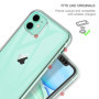 SOGUDE Coque pour iPhone 11 6.1 (2019) - Étui Transparent Silicone TPU Intégral 360 Degrés Full Body Protection pour iPhone 11 6