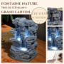 Zen'Light - Fontaine d’Intérieur Grand Canyon - Cascade Nature Effet Pierre - SCFR 150, Gris, 19 x 24 x 32 cm