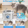 AQXONG 3.2L Fontaine à Eau pour Animaux de Compagnie en Acier Inoxydable, Fontaine à Eau pour Chat Ultra Silencieuse avec Lumièr