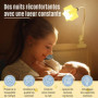 ErgoJoJo Veilleuse Bébé Étoile à Clip, Lumière Chaude Graduable, avec 6 Niveaux de Luminosité Veilleuse Enfant Allaitement - Lam