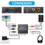 eSynic Convertisseur DAC 192KHz Convertisseur DAC Audio Numérique vers Analogique RCA Coaxial Toslink SPDIF vers Jack L/R 3,5 mm
