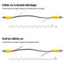 GREENAUTO Câble vidéo RCA double blindage amélioré de 6 m pour connecter un moniteur et une caméra de recul, rallonge AV avec pr