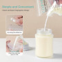 Sacs de Conservation du Lait Maternel de 200 PCS, Sac de Stockage de Lait Maternel de 250ml avec Bec Verseur, Sac de Lait avec C