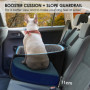 Mozvvco Siège Auto pour Chien Petite Taille - Panier Voiture Doux et Court en Peluche - Coussin Épais, Antidérapant, Détachable,