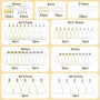 200 Pièces attache boucles d'oreilles，fermoir boucles d'oreilles kit boucle d'oreille a fabriquer Faire Soi-Même D'artisanat Lar
