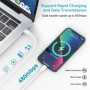Cable iPhone USB C 2M 2Pack[Certifié MFi],Câble USB C vers Lightning 2M Long Cable Chargeur Rapide iPhone Cable Lightning USB C 