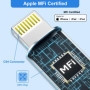 Câble USB C iPhone 3M, Cable USB C vers Lightning 3M Long [Apple Certifié MFi] Câble iPhone Charge Rapide Fil Chargeur iPhone Ra