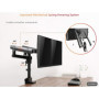 PUTORSEN Support Double Écrans 17-32" PC Moniteur, Premium Aluminium Bras Articulé Ergonomique Ressort Mécanique, Hauteur Réglab