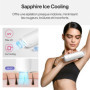 Ulike Air 3 Épilateur IPL pour les Femmes & Hommes – Épilation Laser avec Sapphire Ice Cooling, Résultats Durables et Presque In