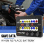 GODIAG GT100+ OBDII Breakout Box ECU Outil de diagnostic de maintenance multifonction OBD Appareil de diagnostic CANBUS/K-Line D