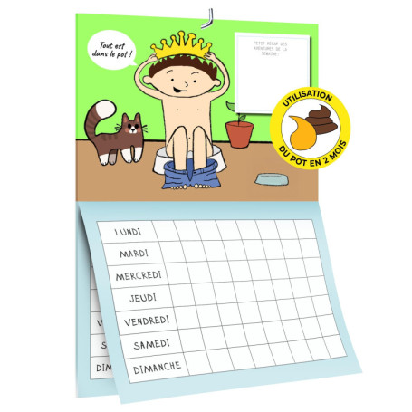 AVIDA ZEN Apprentissage de la Propreté - Routine Enfant pour Devenir Propre - Pot et Toilette Enfants - Calendrier d'Apprentissa