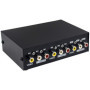 Duttek 2 Port AV commutateur RCA Switcher 2 en 1 Sortie vidéo Composite L/R boîte de sélection Audio pour Consoles de Jeu DVD ST