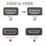 PNGKNYOCN Câble spirale à angle droit HDMI 270 degrés coude mâle HDMI vers mâle HDMI câble spirale à ressort, support 3D 1080P, 
