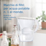 Carafe filtrante Marella avec 3 filtres inclus