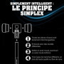 Simplex 3029.030 Marteau sans danger en caoutchouc et métal souple avec boîtier en fonte malléable et manche en bois de qualité 