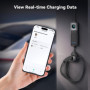 iLa Tech Mobile Wallbox 22kW WiFi Triphasé, EV Chargeur Type 2 32A avec Câble T2 5 Mètres, Borne de Recharge Voiture Electrique 