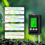 Wigearss Testeur de pH du Sol 6 en 1, Testeur pour Humidité/Fertilité/pH/Température/Lumière/Humidité Ambiante