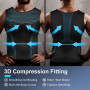 Odoland Débardeur de Compression Homme Lot de 3 Maillot de Corps Gainant Ventre Plat Homme Shirt