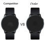 VGUARD [Pack de 6] Protection écran pour Garmin Vivoactive 6 / Garmin Vivoactive 5 / Samsung Galaxy Watch Active 2 40 mm/Galaxy 