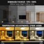 ZWOOS Plafonnier LED Dimmable avec Télécommande, 30W Changement de Couleur RGB Luminaire Plafonnier, 2700K-6500K, 2200LM éclaira