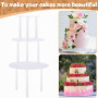 Kureny Planches à Gâteaux, Support Gateau, 7pcs Base de Gâteau (9/12/16/20cm), 21pcs Goujons à Gâteau, Support à Gâteau Multicou