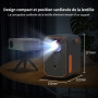 WEMAX Mini Videoprojecteur【Certifié Netflix & Google TV】Smart Projecteur Portable【Support 4K & 1080P Natif】Retroprojecteur avec 