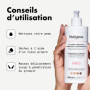 NUBIANCE - Lait Corps Éclaircissant & Unifiant Anti-Taches au Beurre de Karité - Protection contre l’Hyperpigmentation, Hydratat