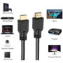Light Galaxy.3m Noir Câble HDMI 4K 2.0 Compatible PS3/PS4/Xbox/UHD/3D/Ethernet