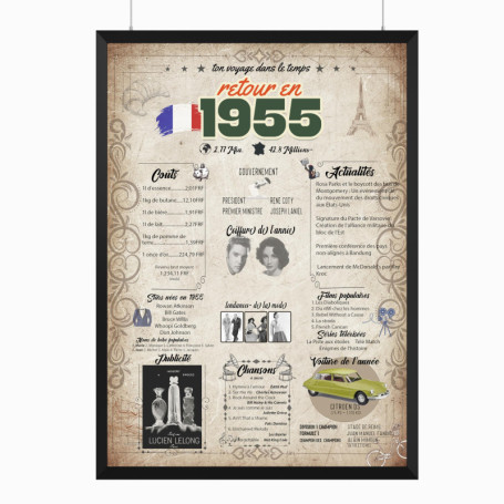 Retour en 1955 Affiche d'anniversaire | Cadeau 70e anniversaire | Idée cadeau anniversaire | | Décoration 70e anniversaire | 70e