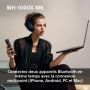 Oreillette Bluetooth Sony WH1000XM6S.CE7 Noir Gris