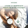 Wendre Couette Légère Été 140x200 cm - Ultra Respirante, Anti-Acarien, Lavable en Machine à 40°C - Microfibre Douce et Aérée - I