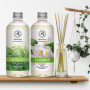 Recharge Diffuseurs de Parfum 2x500ml - аvec Arôme Lemongrass & Arôme de Jasmin - Parfum Frais et de Longue Durée - Aromathérapi