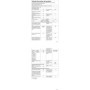 Eglo connect.z Ampoule LED E27 connectée, G125, ZigBee, contrôlable par appli et commande vocale, dimmable, blanc chaud, 650 lum