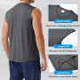 MEETYOO débardeurs Homme Lot de 5,sous-vêtement Technique sans Manches,T-Shirt Respirant Gainant pour Running,Fitness et Salle d