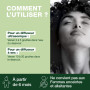 Pranarôm Anti-Mousitques Soirée d’Été Paisible Mélange pour Diffusion Bio aux Huiles Essentielles Biologiques Aromapic 10 ml
