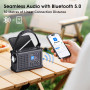 Dab/Dab+/FM Radio Solaire Manivelle, Radio d'urgence avec 8500mm² Grand Panneau Solaire, Lampe Torche LED & Lampe de Lecture, Ho