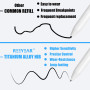 Lot de 2 Pointes Fines de Rechange en Alliage de Titane pour Samsung S Pen Creator Edition, Pointe de Prise de Notes précise et 