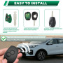 2 Pièces Coque Clé de Voiture 2 Boutons Compatible avec Dacia Duster Dokker Logan Lodgy Sandero Stepway Boîtier Cle Télécommande