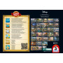Schmidt Spiele 57398 Thomas Kinkade, Disney, Mad Hatter's Tea Party, Puzzle 6000 pièces