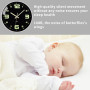 ACCSHINE Horloge Murale Numérique silencieuse sans tic tac Lumineuse 30 cm Design Moderne - Grande Digitale à Piles - Facile à L